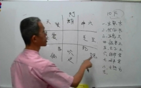 阳宅师资培训第45堂课下载