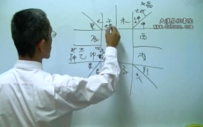 太乙神数预测养成第07堂课下载