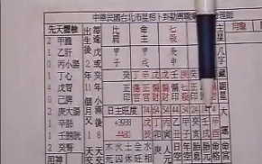 八字命学高阶第24课(终)下载