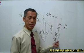 阳宅师资培训第21堂课下载