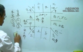 太乙神数预测养成第04堂课下载