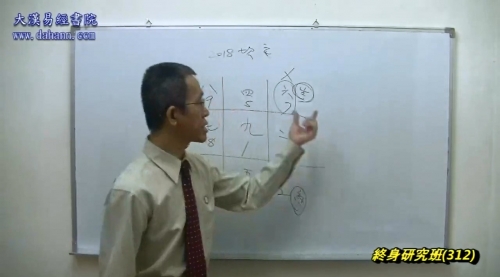 终身研究班第312课下载