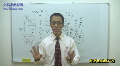 终身研究班第317课下载